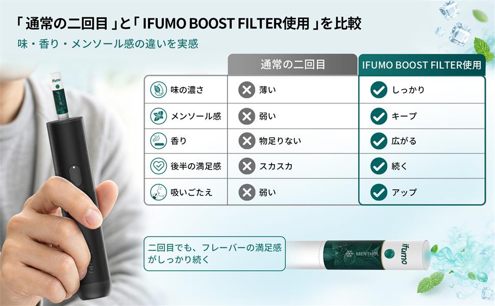 IFUMO BOOST FILTER 对比说明