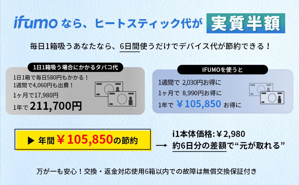 IFUMO i1 使用成本说明